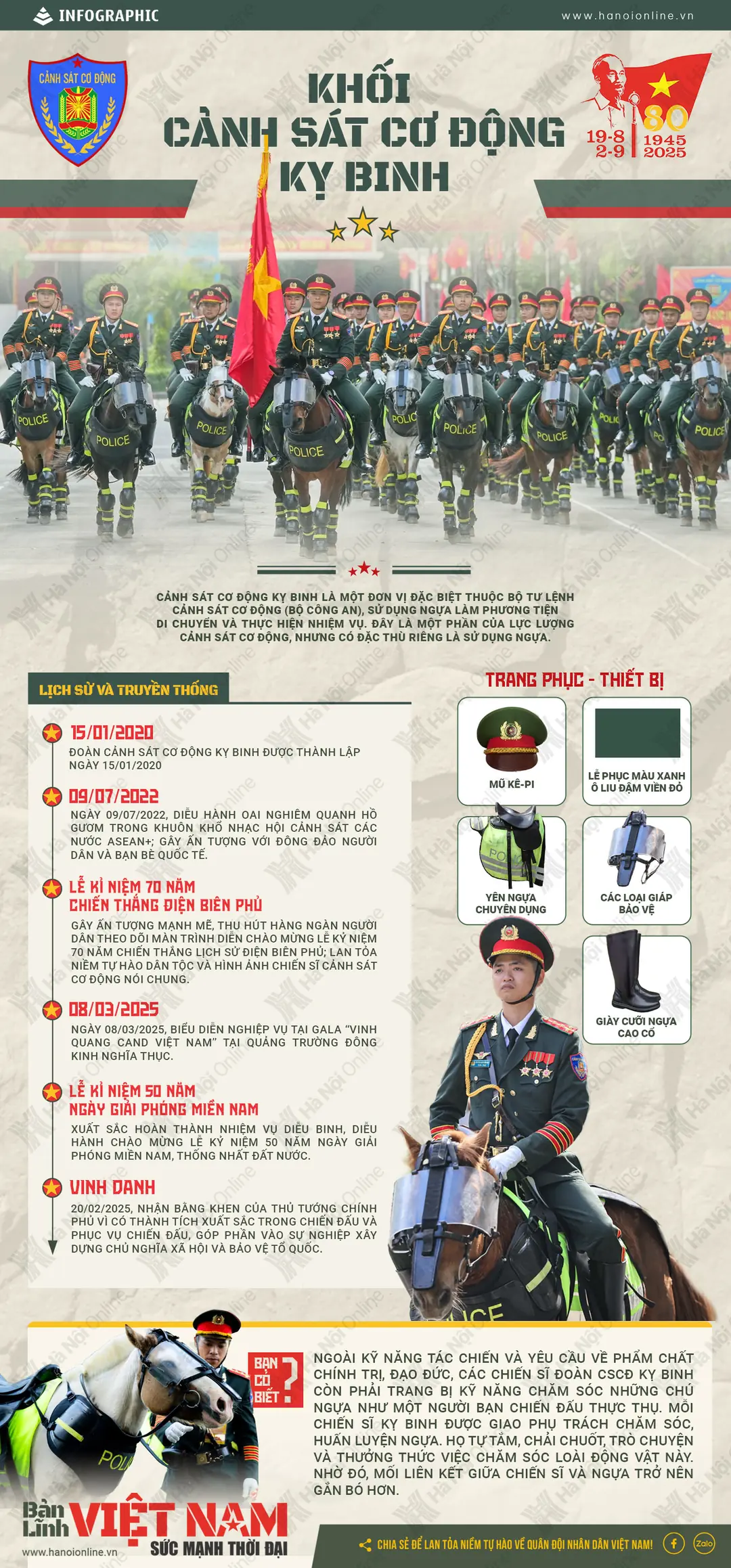 Đài PTTH Hà Nội